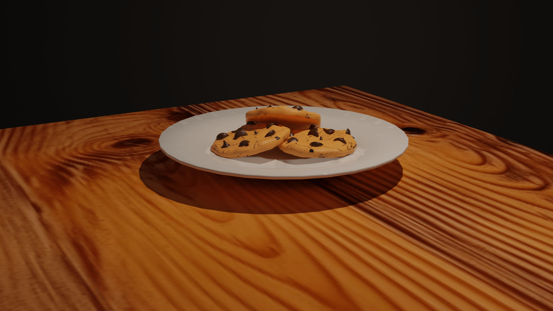 30 Minute Modeling Challenge - Cookies